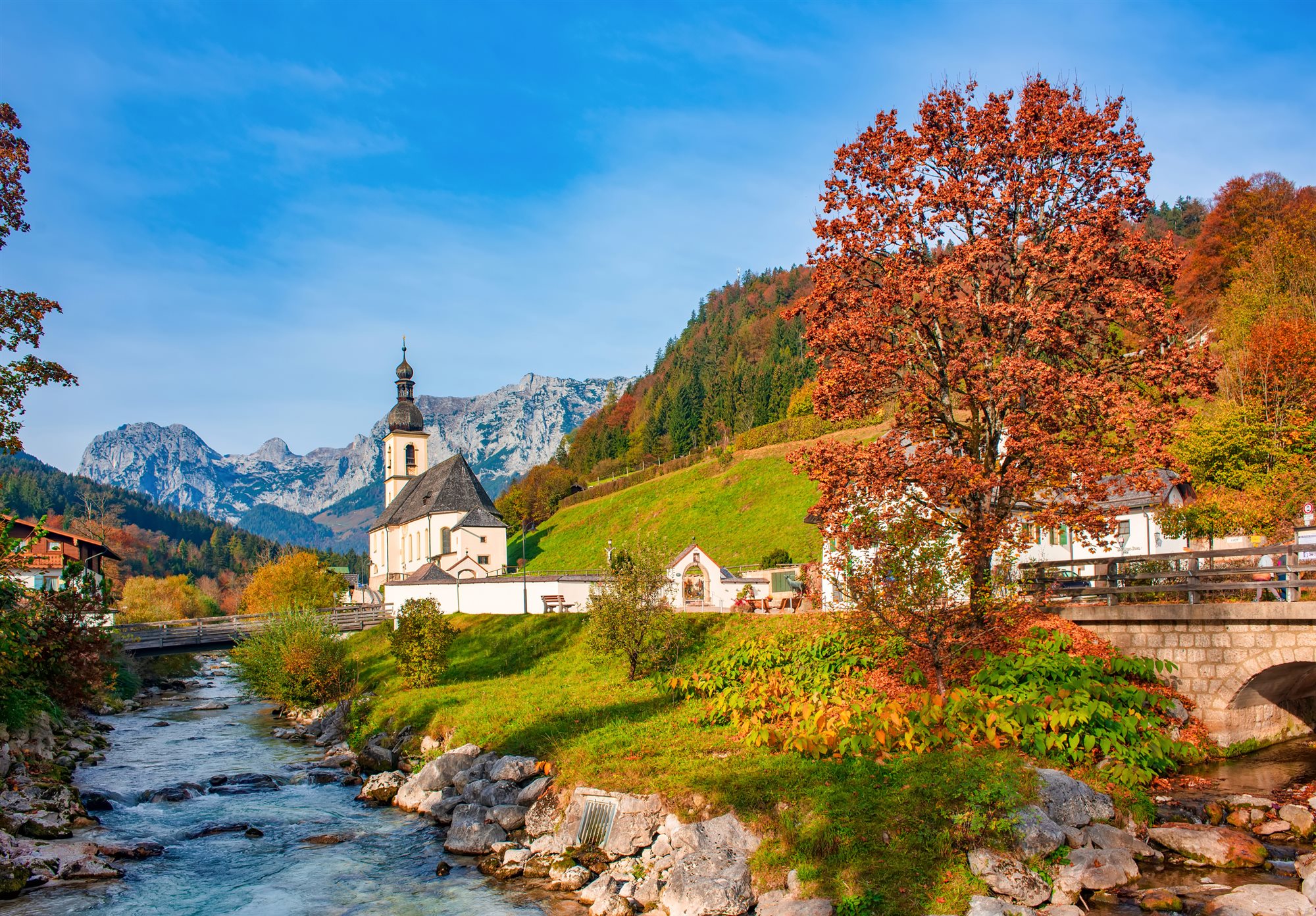 Plan a Trip to Europe &mdash; Europe